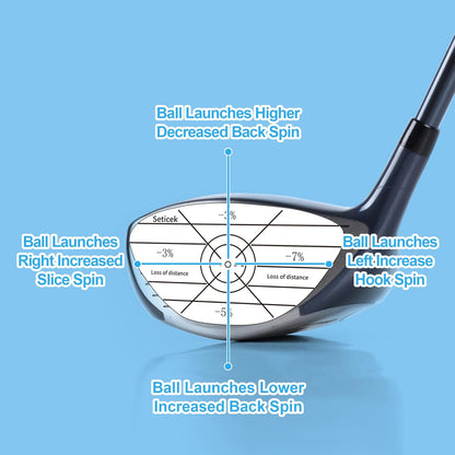 GameSwing Impact Tape