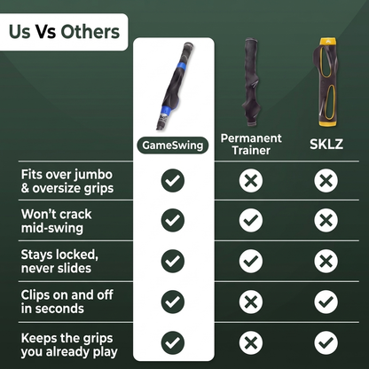 Slice Fix TrueGrip Trainer 2.0